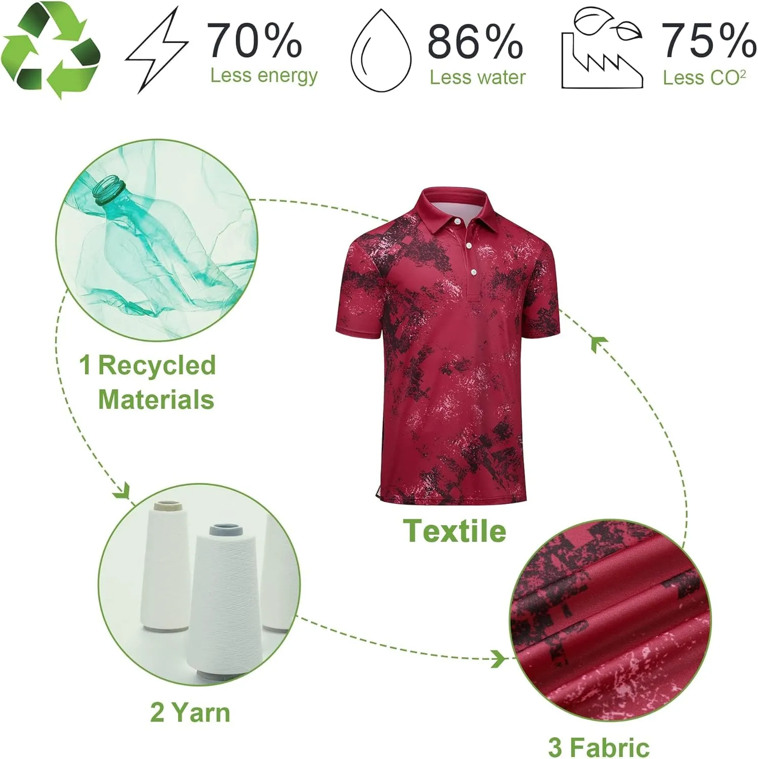 Men's Golf Shirts-Moisture Wicking Dry Fit Performance Recycled Polo Short Sleeve for Bussiness Casual Tennis