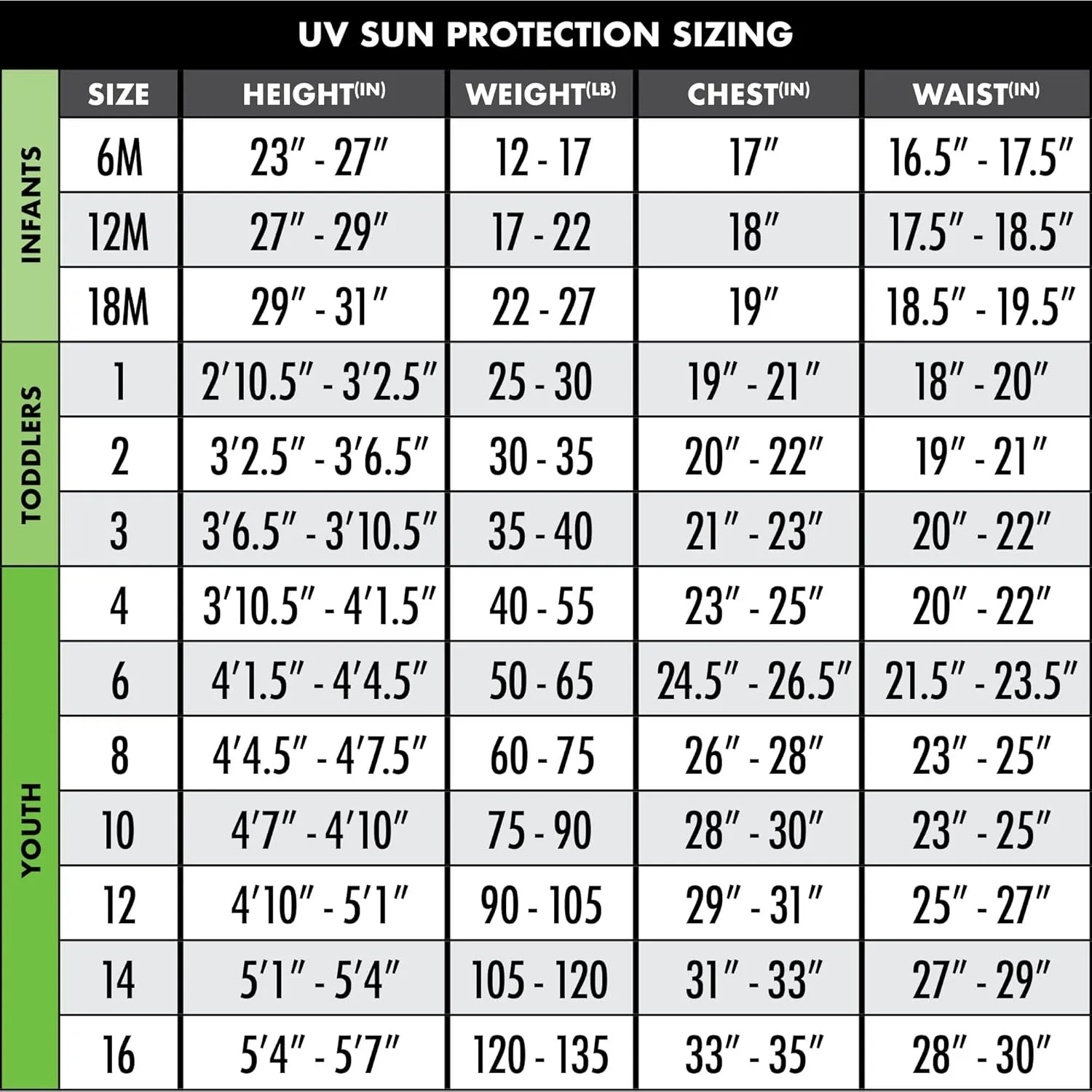 O'Neill Youth Basic Skins UPF 50  Short Sleeve Sun Shirt